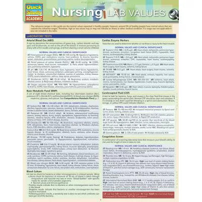 Nursing Lab Values