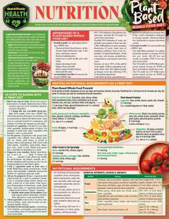 NUTRITION PLANT BASED